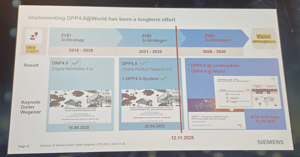 SPS-2025-Michael-Hofmann-cdmm (196)