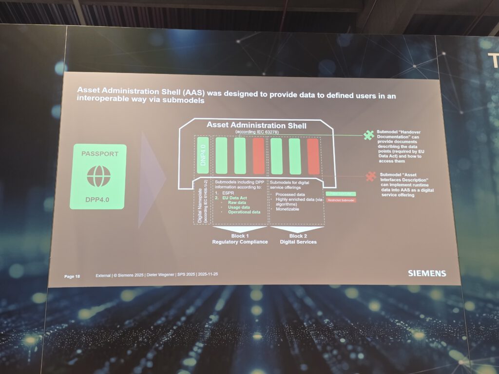 SPS-2025-Michael-Hofmann-cdmm (205)