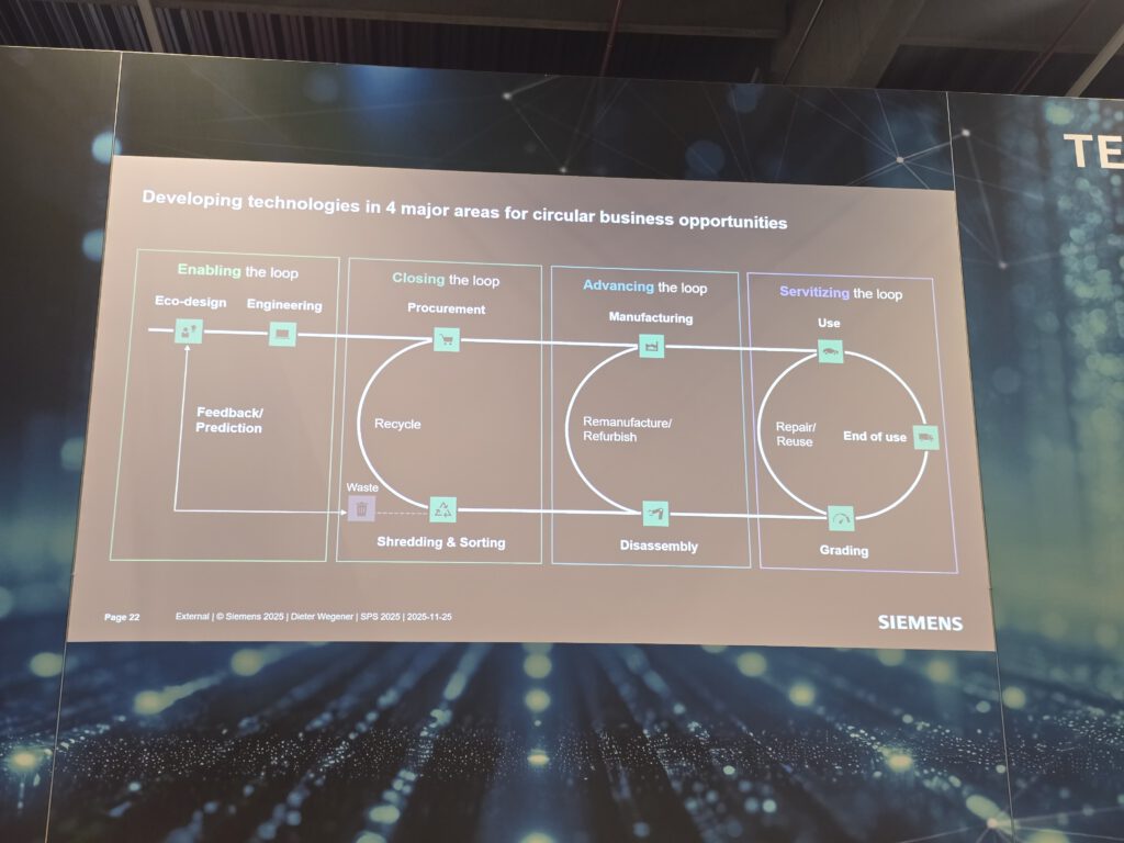 SPS-2025-Michael-Hofmann-cdmm (211)