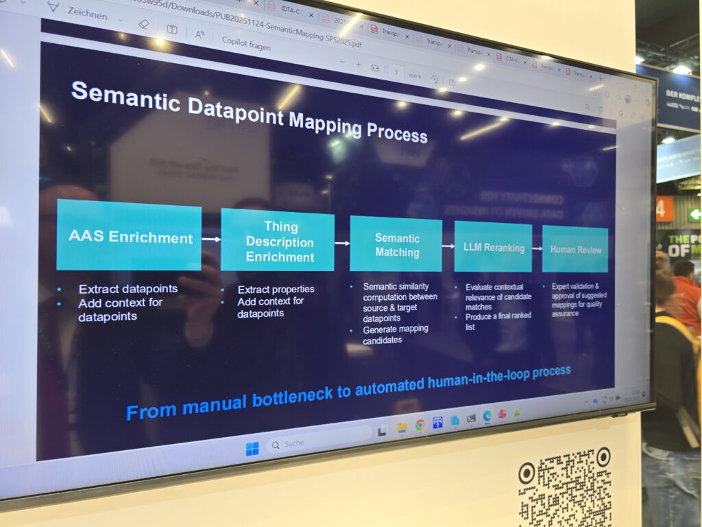 SPS-2025-Michael-Hofmann-cdmm (324)