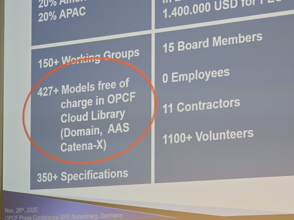 SPS-2025-Michael-Hofmann-cdmm (339)