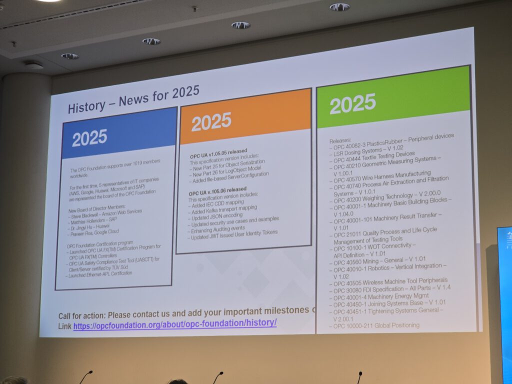 SPS-2025-Michael-Hofmann-cdmm (340)