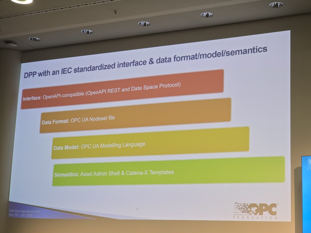 SPS-2025-Michael-Hofmann-cdmm (359)