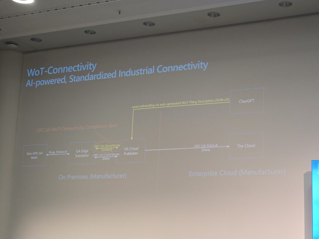 SPS-2025-Michael-Hofmann-cdmm (364)