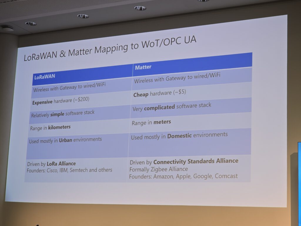 SPS-2025-Michael-Hofmann-cdmm (373)