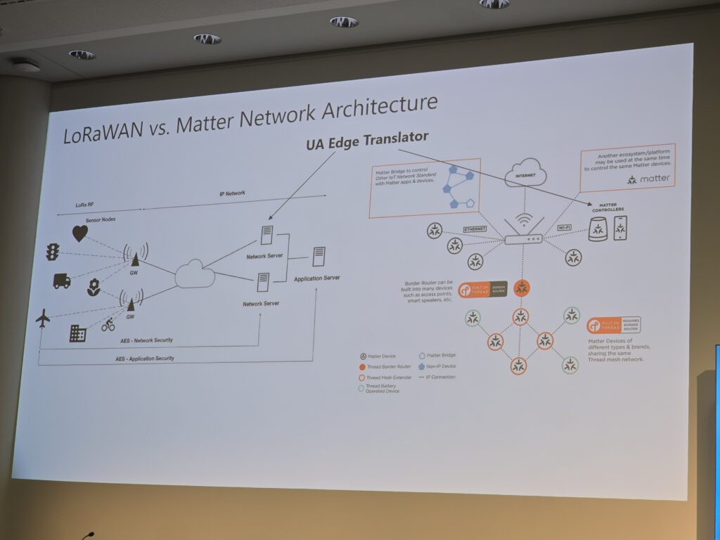 SPS-2025-Michael-Hofmann-cdmm (374)