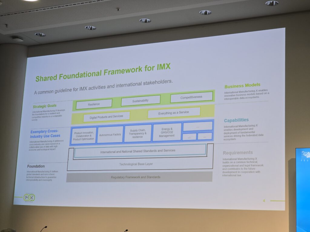 SPS-2025-Michael-Hofmann-cdmm (384)