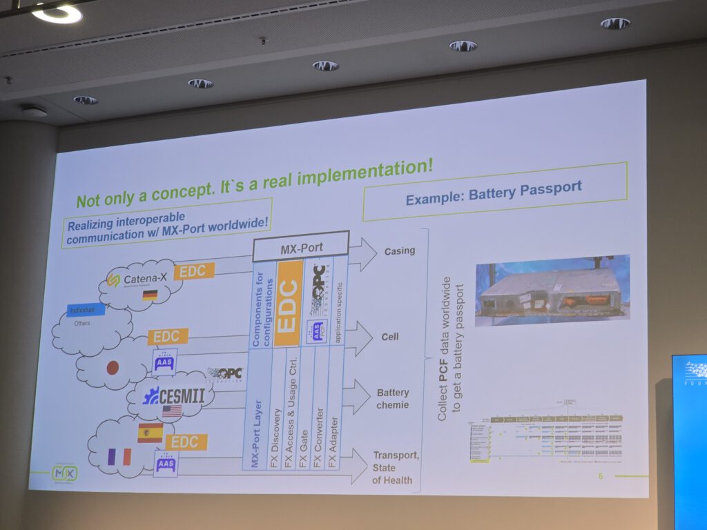 SPS-2025-Michael-Hofmann-cdmm (385)