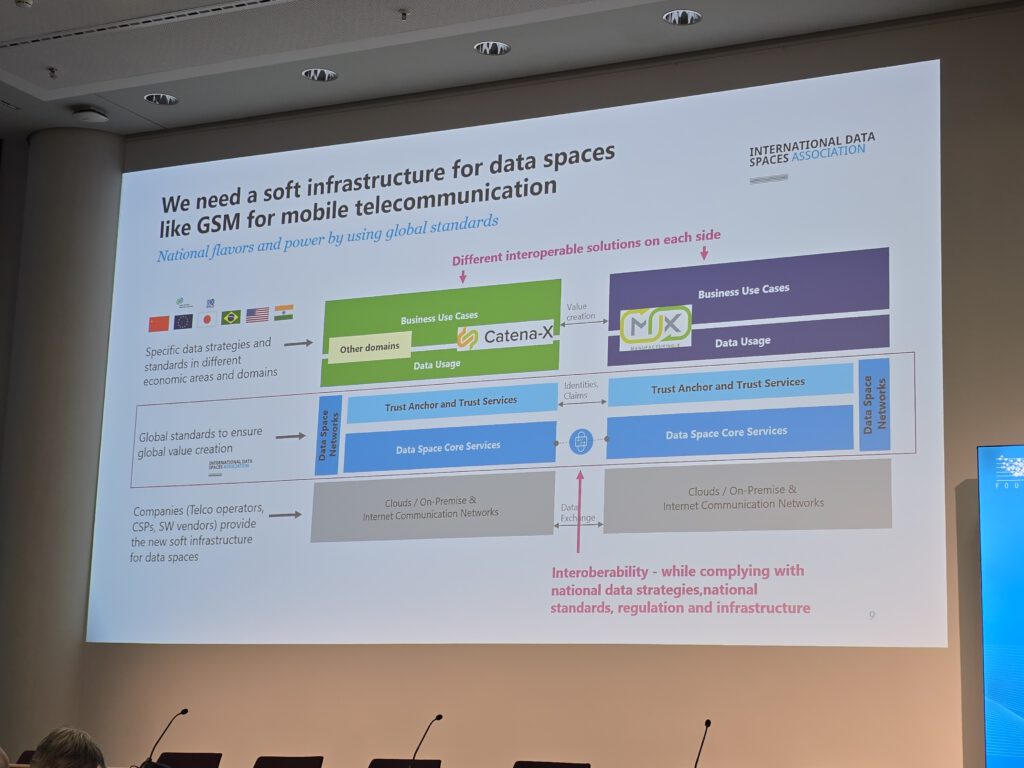 SPS-2025-Michael-Hofmann-cdmm (446)