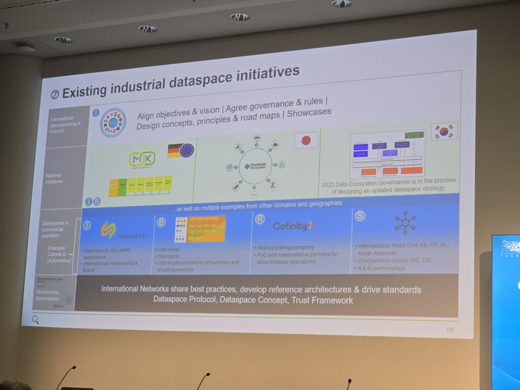 SPS-2025-Michael-Hofmann-cdmm (449)
