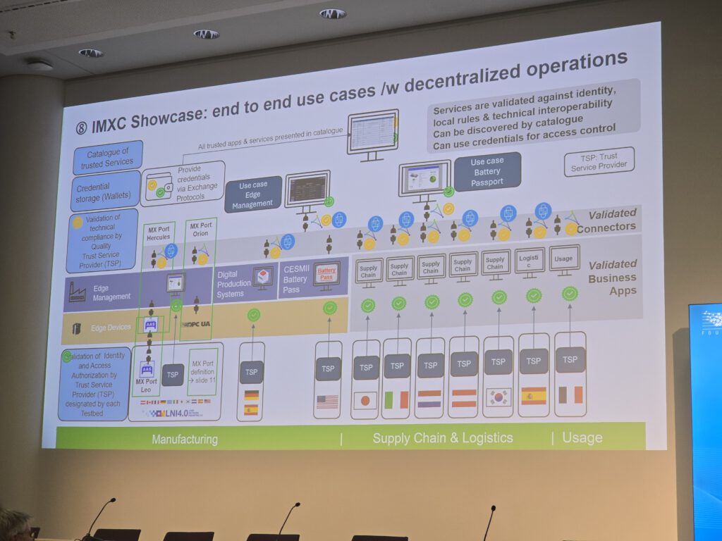 SPS-2025-Michael-Hofmann-cdmm (450)