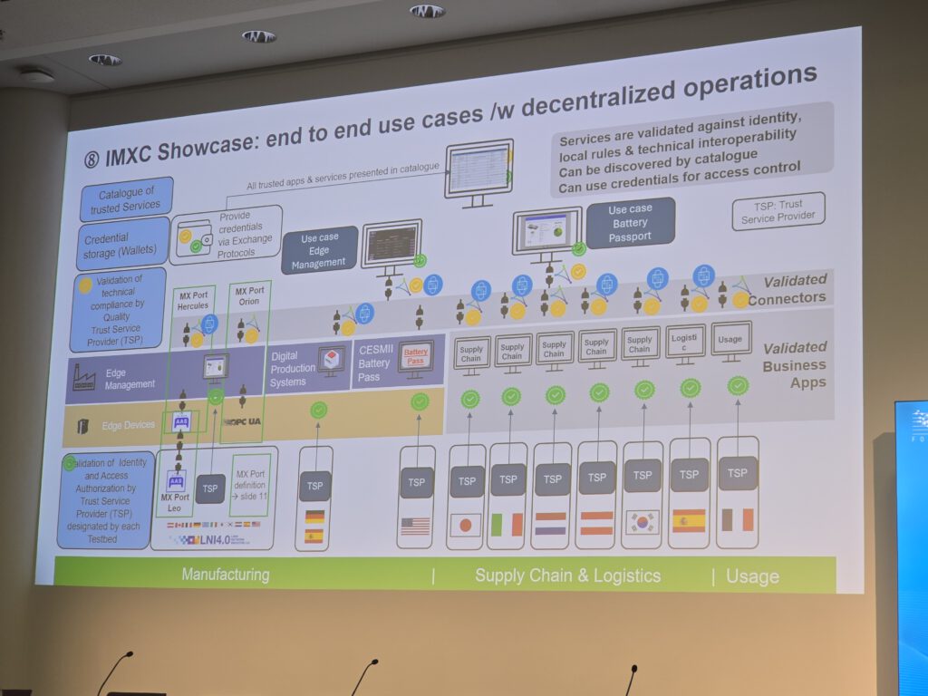 SPS-2025-Michael-Hofmann-cdmm (451)