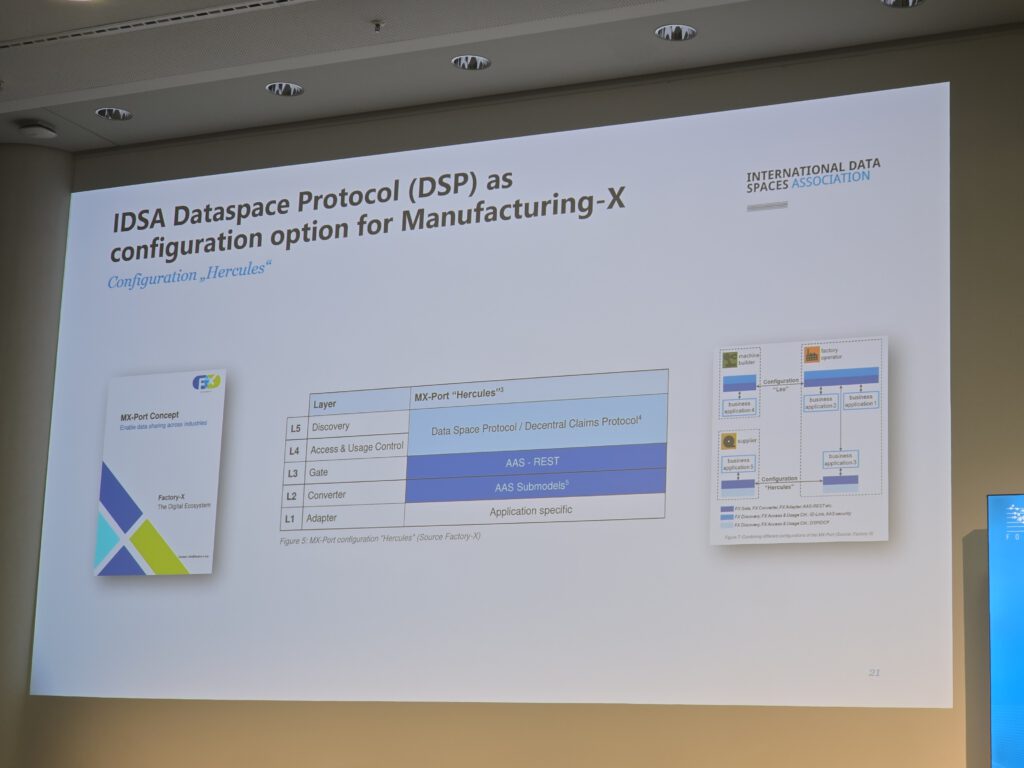 SPS-2025-Michael-Hofmann-cdmm (453)