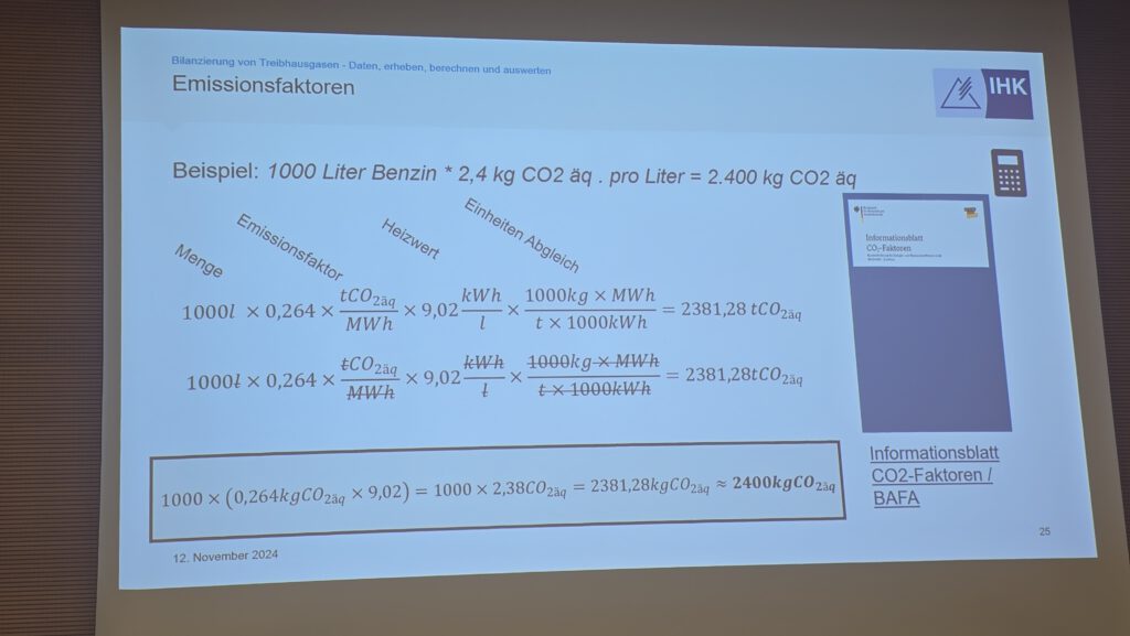 cdmm-Hofmann-IHK-Erfurt-10-Thueringer-Umwelttag-20241112_122523